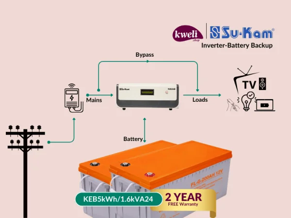 Kweli-Su-Kam 5kWh1600VA24-GEL Power Backup System; Run up to 25 Bulbs, TV, Fan, DC Iron, Fridge, Charging for up to 24 Hours Inverter-Battery Backup