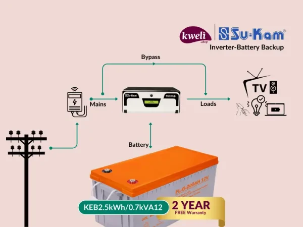 Kweli 1.2kWh-700VA-GEL Power Backup System; Run up to 10 Bulbs, TV, Internet Router, Decoder, Phone & Laptop Charging Inverter-Battery Backup 2